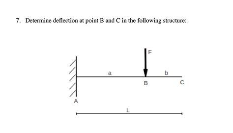 Solved Determine Deflection At Point B And C In The