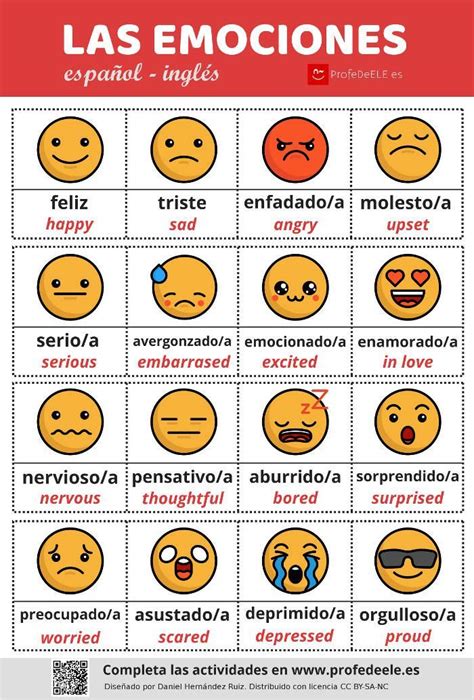 Vocabulario De Las Emociones Profedeele Es Lengua Espa Ola