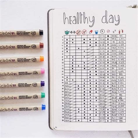 51 Health And Fitness Bullet Journal Page Ideas In 2020 Self Care