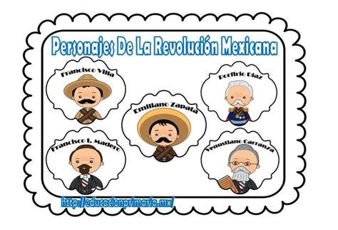 Personajes de la Revolución Mexicana | 63 plays | Quizizz