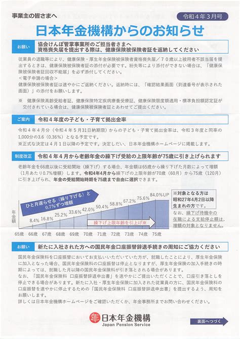 日本年金機構からのお知らせ 3月号より 石黒勝也公式ブログ