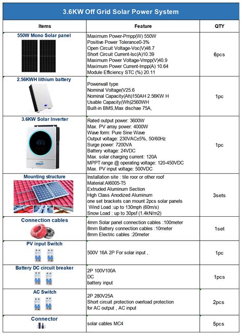 Kw Off Gird Solar Power System Foshan Sunmart Electronic Co Ltd