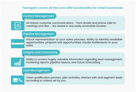 The Features Your Small Business Crm Cant Do Without Teamgate