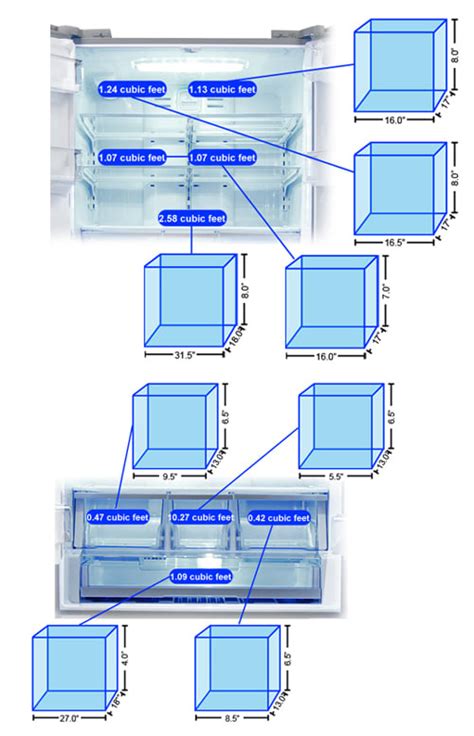 Lg Lfx St Cu Ft French Door Refrigerator Review Reviewed