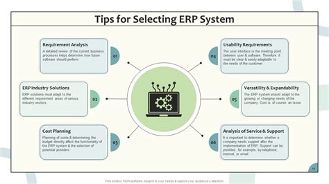 Top 10 Enterprise Resource Planning Powerpoint Presentation Slides