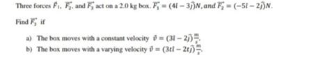 Solved Three Forces F1 F2 And F3 Act On A 2 0 Kg Box