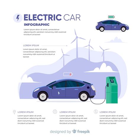 Electric Vehicle Infographic