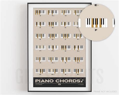 Piano Chords, Keyboard Chord Poster, Piano Chords Poster, Piano Chart ...