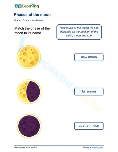 Grade 1 Phases Of The Moon Worksheet