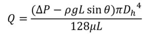 Pipe Flow Rate Vs Pressure A Comprehensive Guide Engineerexcel