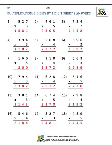 Multiplication Of Sums