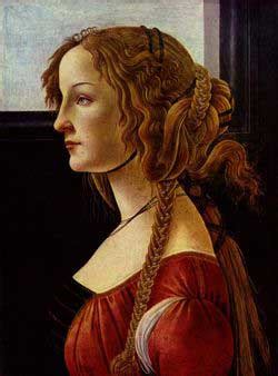 Birth Of Venus Botticelli