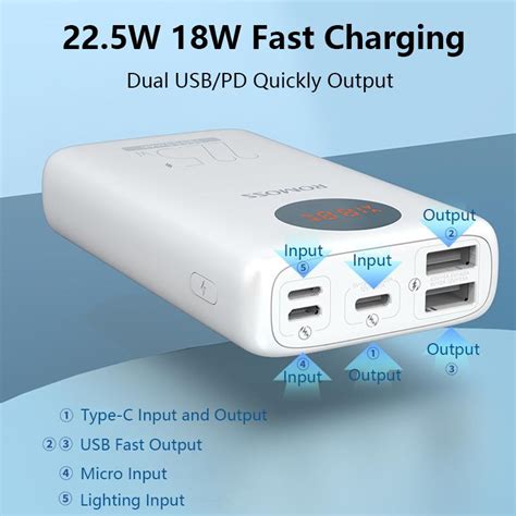 Buy ROMOSS LED Display 10000mAh Power Bank 22 5W 18W PD Fast Charging