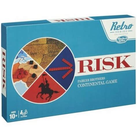 Retro Risk Game