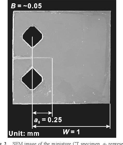 Figure 2 From Comparative Study Of Microstructure Sensitive Fatigue