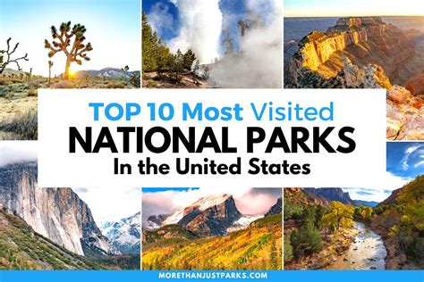 Most Visited National Parks 2024 Jaine Lilllie