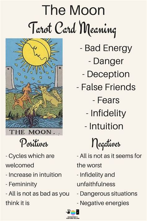 The Moon Tarot Card Meanings 52 Off Gbu