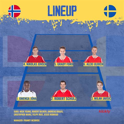 Volleyball Formation Lineup Template Kickly