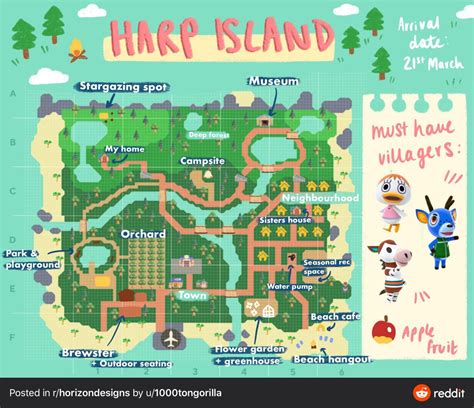 Animal crossing island map | theanimalcrossing