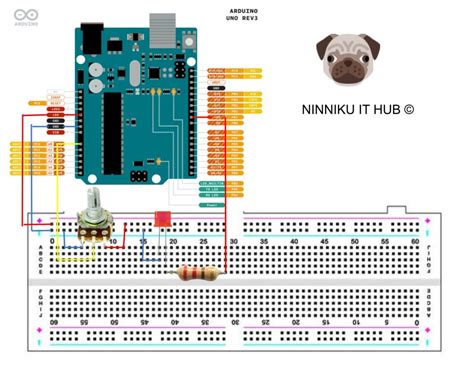 Shine Bright With Potentiometer Controlling Led Brightness With Pwm On