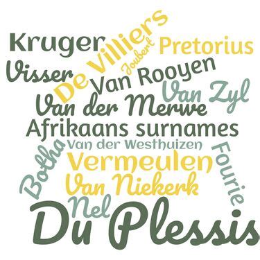 Afrikaans surnames - MyHeritage Wiki