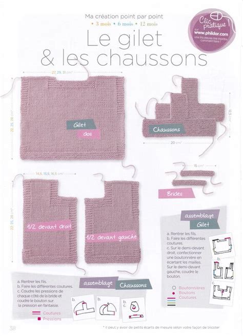 Gilet Sans Manches Et Chaussons Partner Perles Roses Baby