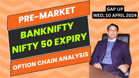 Gap Up Pre Market Update Today Banknifty Nifty Expiry Sensex Crude