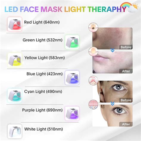 12 Pros And Cons Of The Fxtiaa Led Face Mask