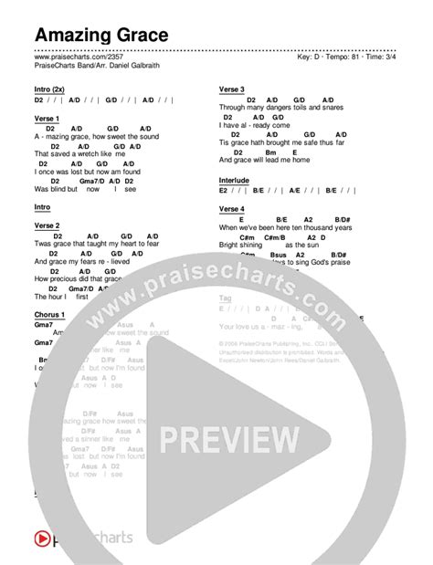 Amazing Grace Chords Pdf Praisecharts Band Arr Daniel Galbraith