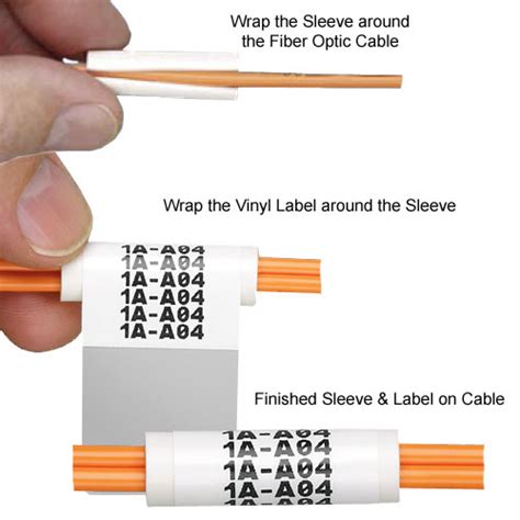 Knowledge Of Labeling Cables Fiber Transceiver Solution