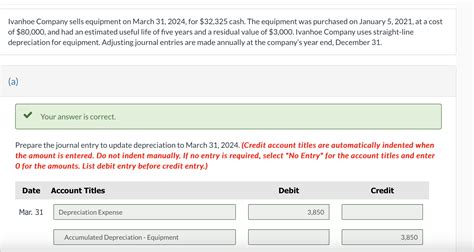 Solved Ivanhoe Company Sells Equipment On March 31 2024 Chegg