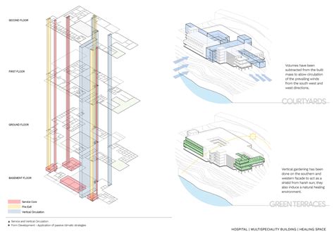 Architecture + Design Portfolio on Behance