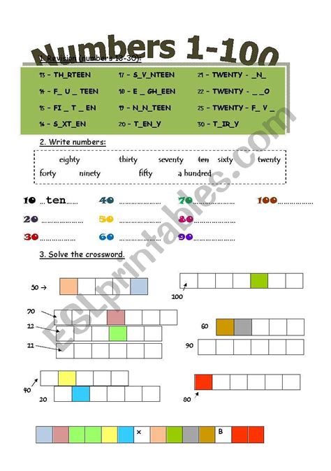 Worksheet On Numbers