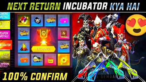 Next Return Incubator Kya Aayega Upcoming Next Return Incubator