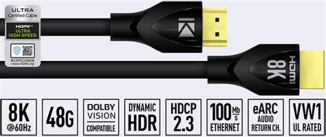 What Are HDMI Cables? - ByteCable