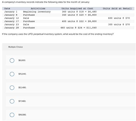 Solved A Company S Inventory Records Indicate The Following Chegg