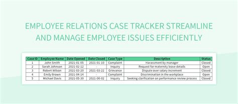 Employee Relations Case Tracker Streamline And Manage Employee Issues Efficiently Excel Template