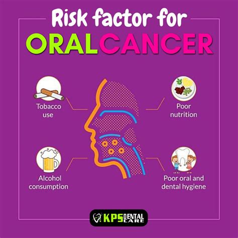 Tips Fakta Klinik Pergigian Syarifah