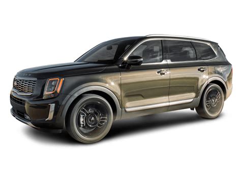 2020 Kia Telluride Reliability - Consumer Reports