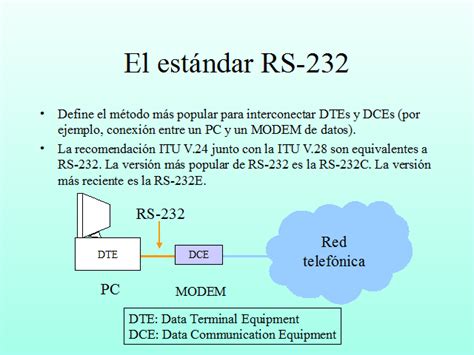 Comunicaci N Serial Rs