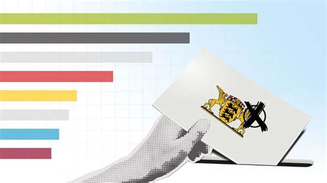 Kommunalwahl Bw Kreistagswahl Etliche Kreise Schon Fix