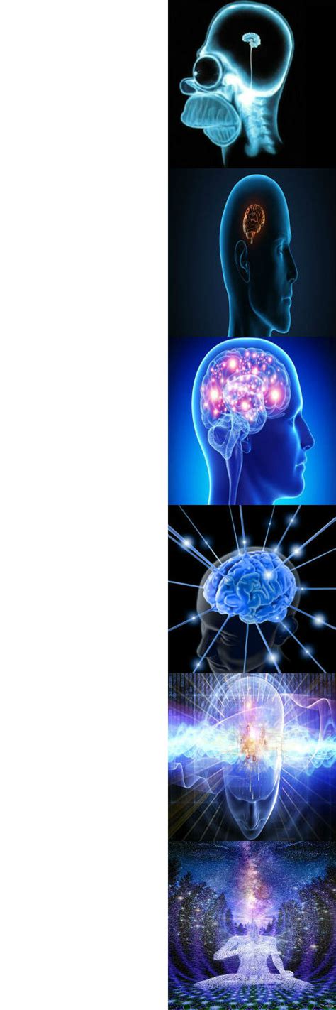 Expanding Brain Template | Galaxy Brain | Know Your Meme