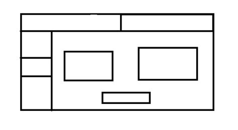 html dynamic layout based  roles stack overflow