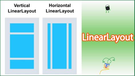 تنظیم جهات اشیا در صفحات با Linearlayout Youtube