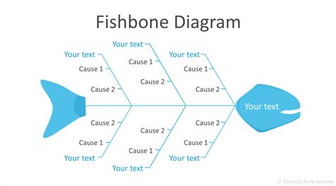 Fishbone Diagram Template For Powerpoint Premast - Riset