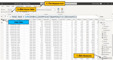 Dax Measures Power Bi Expert Training