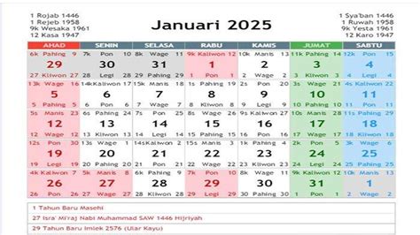 KALENDER 2025 Daftar Libur Panjang Akhir Januari, Berapa Hari Libur ...