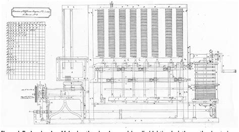 Figure 4 From The Construction Of Charles Babbages Difference Engine