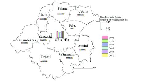 Dwelling units density dynamics in Oradea Metropolitan Area Data ...