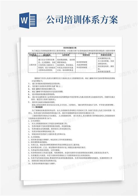 培训体系建立方案word模板免费下载编号18nap3200图精灵